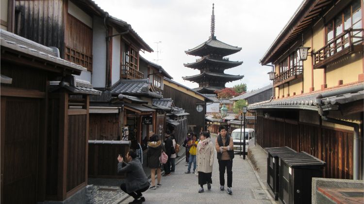 Higashiyama District