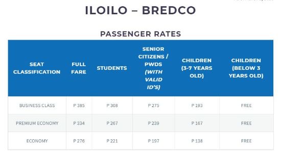 bredco iloilo rates