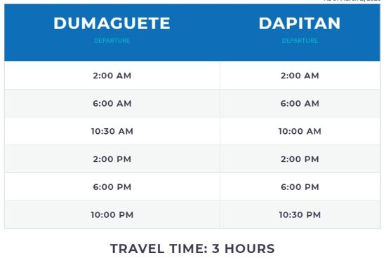dumaguete to Dapitan Fastcat schedule
