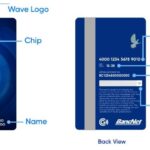 GCash Card Visa