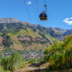Telluride