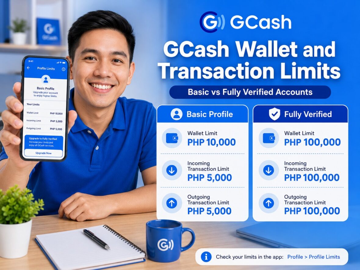 GCash wallet transaction limit