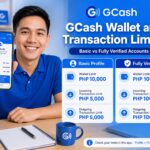 GCash wallet transaction limit