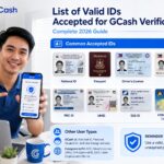 IDs for GCash Verification