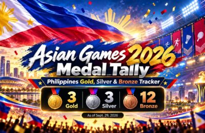 Asian Games 2026 MEdals