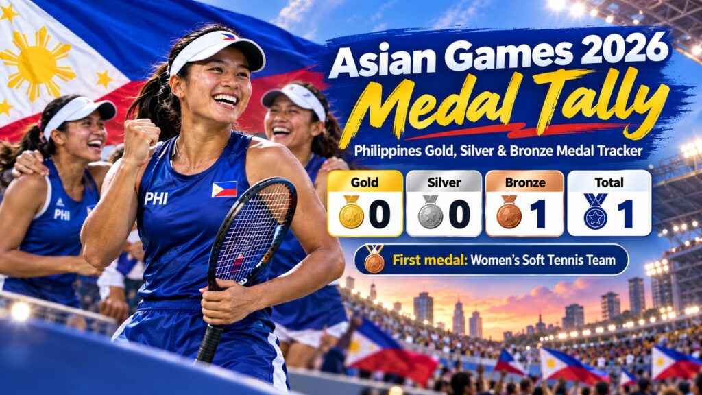 Asian Games MEdal Tally