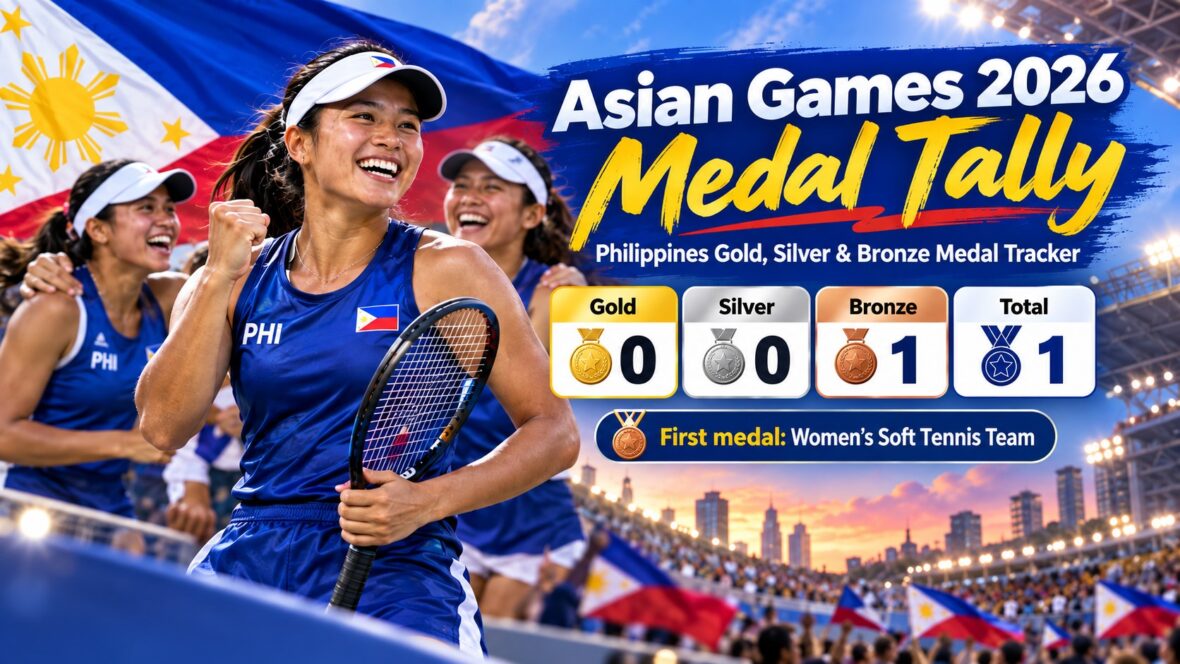 Asian Games MEdal Tally