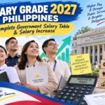 Salary Grade