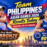 Team PH Asian Games Result