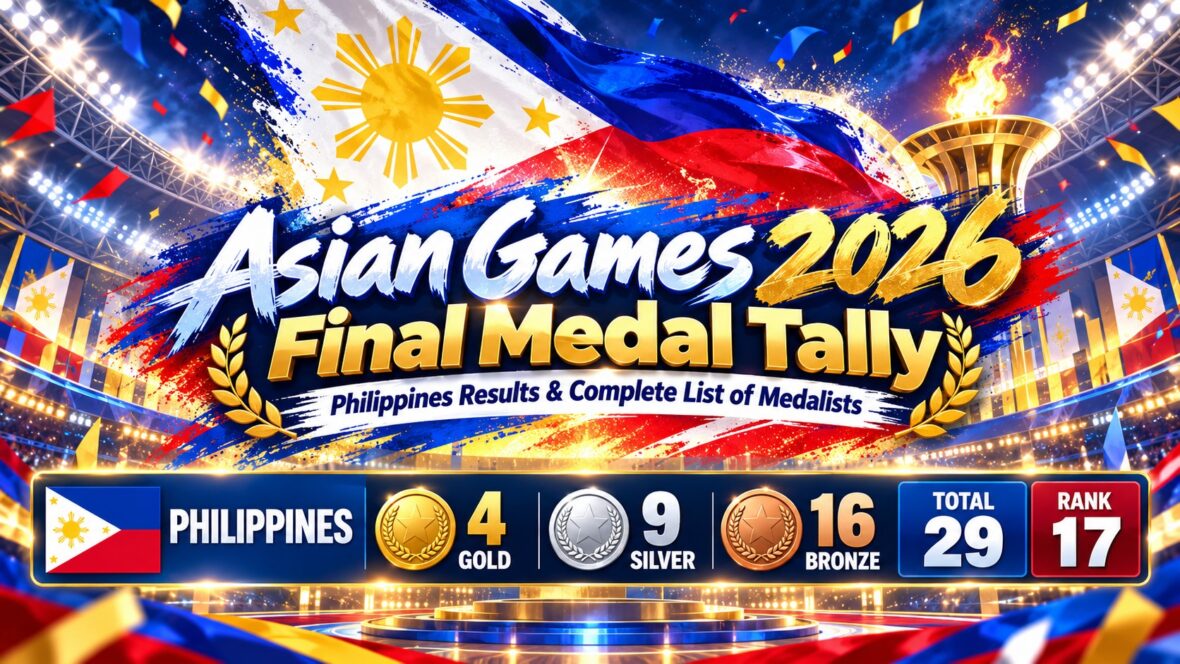 Asian Games 2026 Final Medal Tally