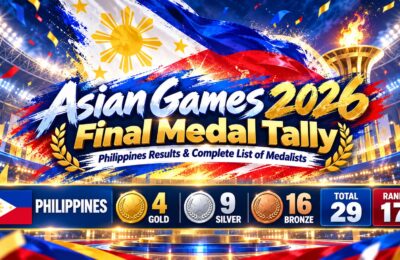 Asian Games 2026 Final Medal Tally