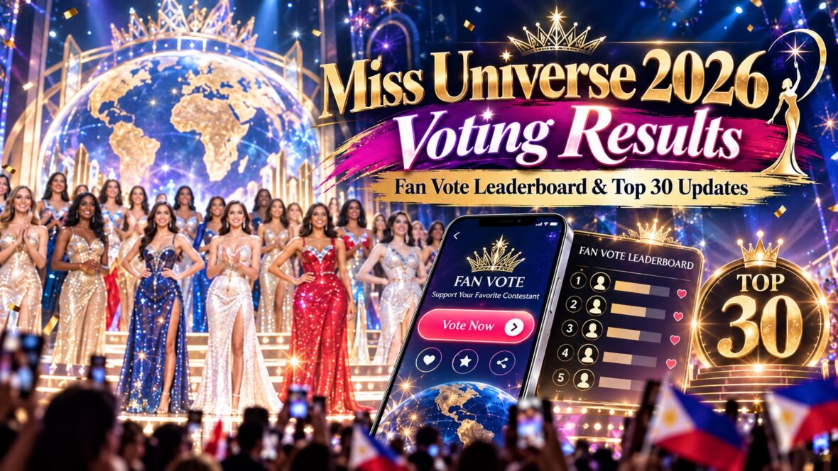 Miss Universe 2026 Voting Results