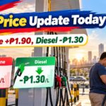 Philippine Fuel Price Update Graphic