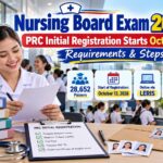 Philippine Nursing Registration 2026 Guide