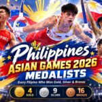Philippines Asian Games 2026 Medalists 2